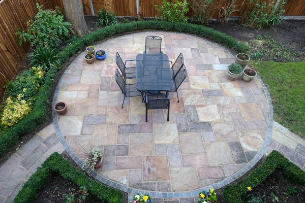 Cost of Patio Service in Birmingham